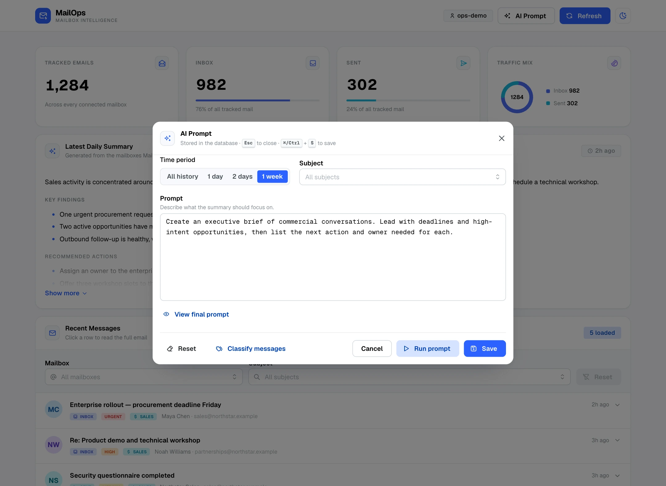 MailOps AI Prompt panel with time period, subject and editable prompt controls